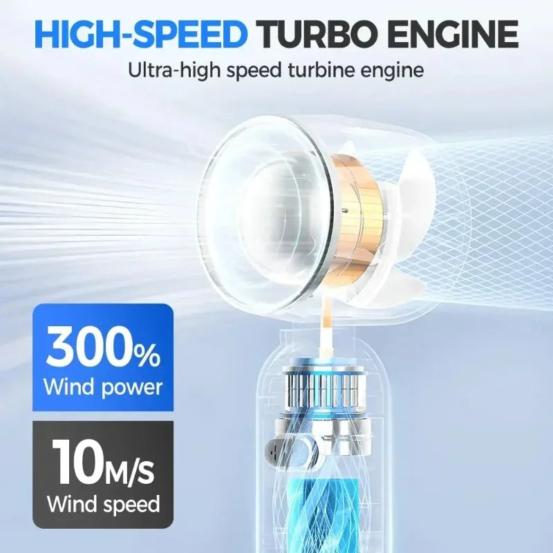 Foldable Handheld Lashes Fan - Small USB Charging Fan - Dedicated Dryer for Women Lashes