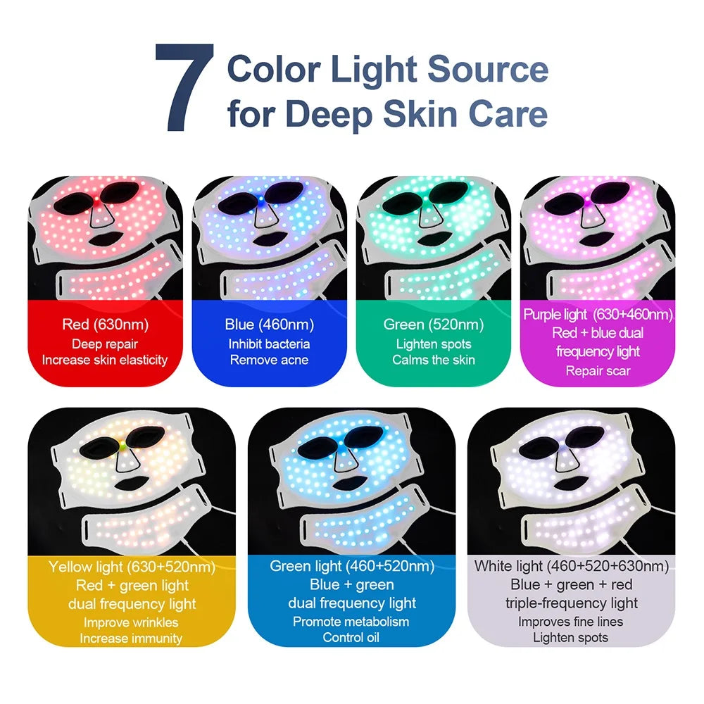 Silicone LED Face Mask With Neck - 7 Colors LED Photon Red Light Infrared Therapy - Flexible Facial Mask Skin Repair - Wireless Use