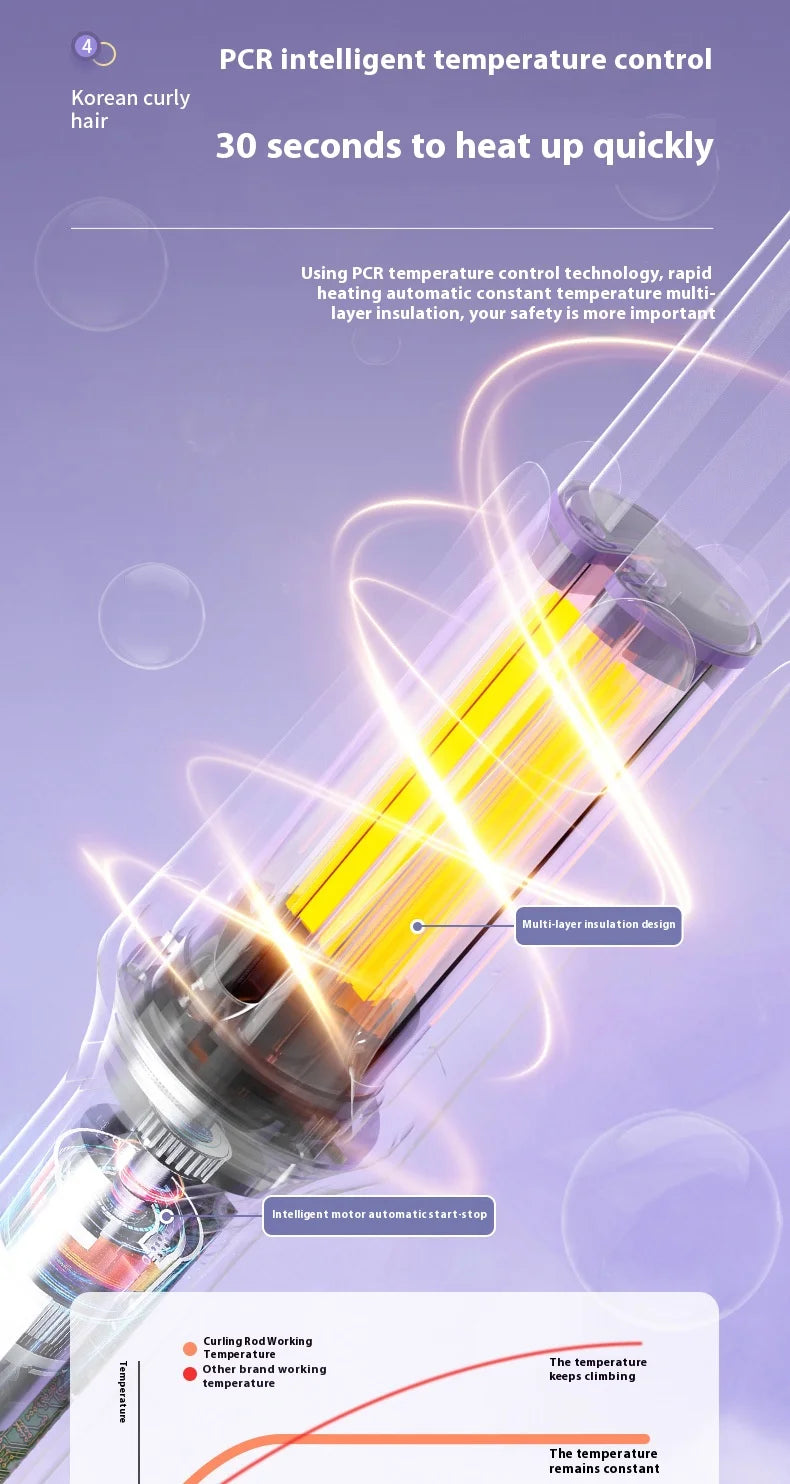 2 in 1 Automatic Hair Curler - 32mm Automatic Rotating Ceramic Curler - Professional Wand Curler